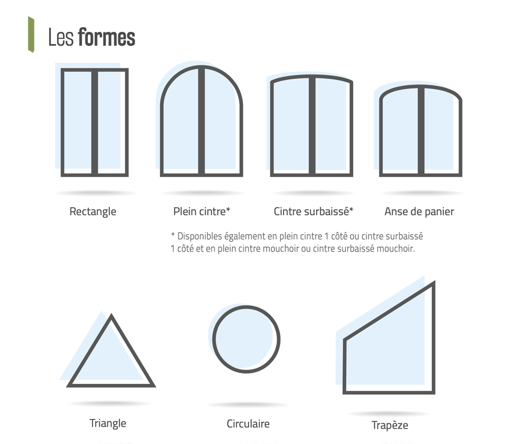 Fenêtres bois/aluminium dans l'Essonne et l'Ile-de-France