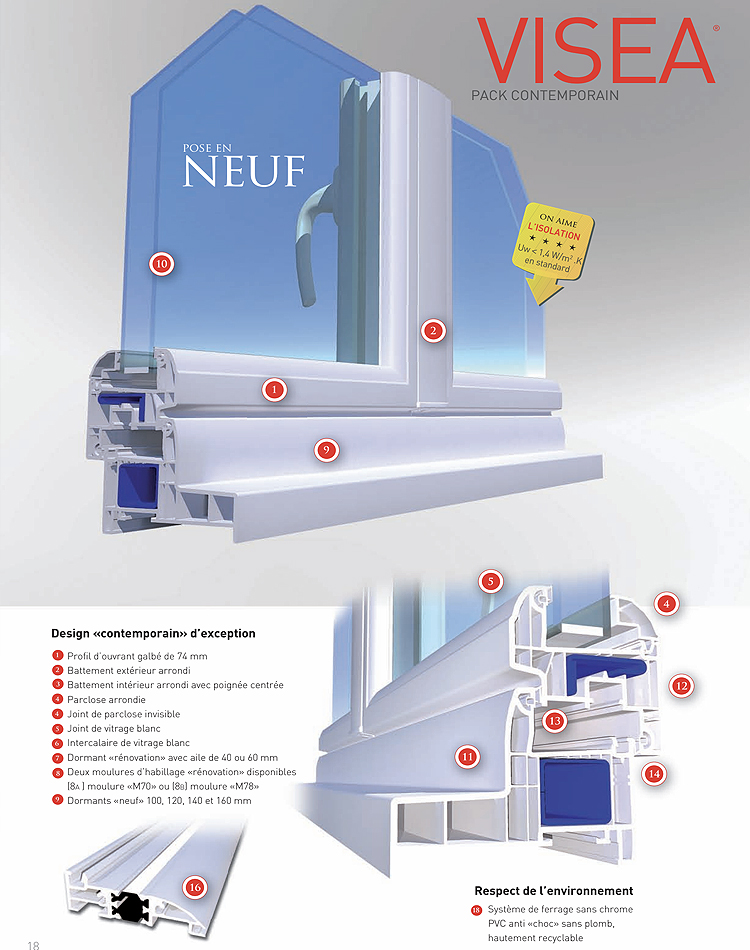 Fenêtres PVC à Montataire - La Fermeture Parisienne project-slider-image