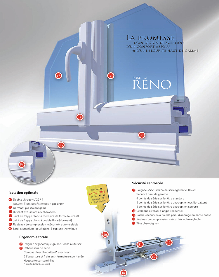 Fenêtres PVC à Bonneuil-en-France - La Fermeture Parisienne project-slider-image