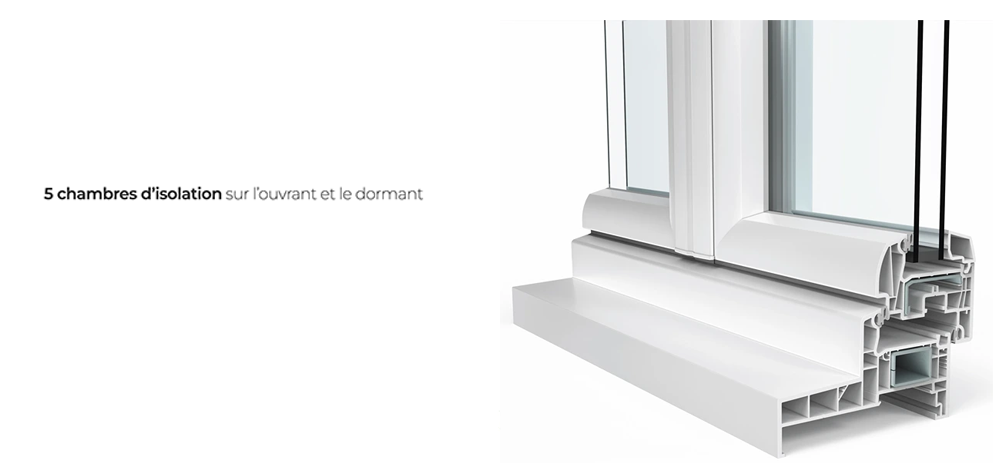 Fenêtres PVC neuf ou rénovation dans l'Essonne