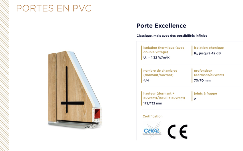 Porte d'entrée en PVC dans le 60