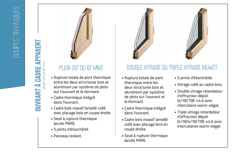 Porte d'entrée mixtes bois/alu MEO dans l'Essonne project-slider-image