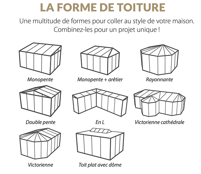 Vérandas SOKO à Bures-sur-Yvette (91) (91) - La Fermeture Parisienne